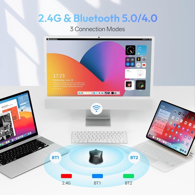 XBG B15 Tri-Mode Wireless Mouse, Bluetooth 5.0/4.0 & 2.4G, 5 Adjustable DPI, Type-C Rechargeable with 3-Level Battery Indicator, Ergonomic Silent Design for Office/Laptop/Travel - Image 2